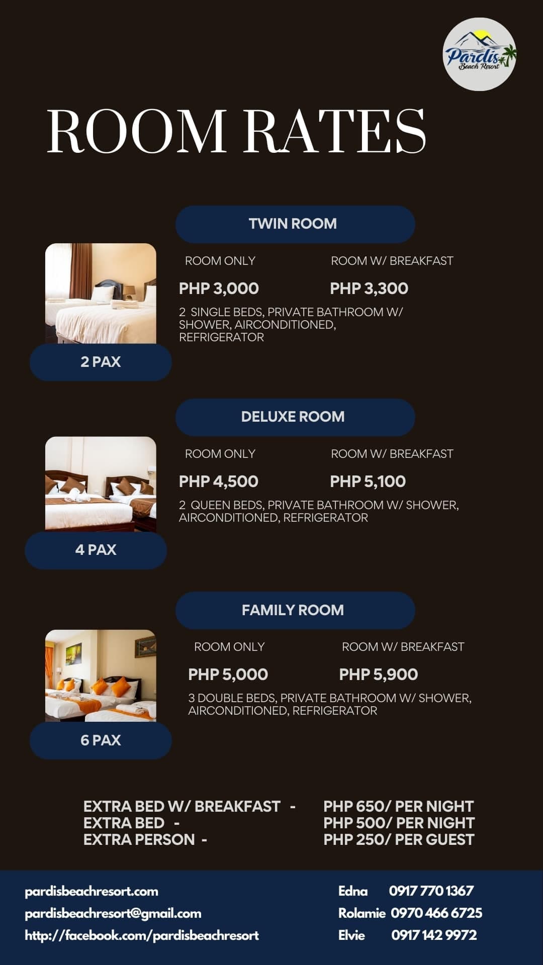 Pricelist